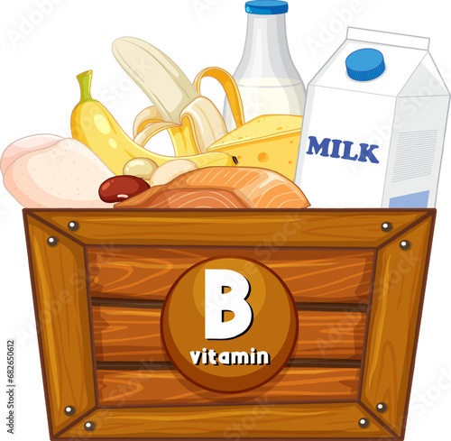 Educational Group of Foods Containing Vitamin B