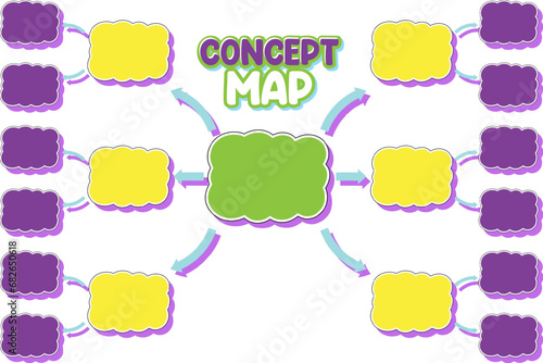 Basic Mind Map Concept for Children