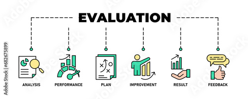 Evaluation banner web icon vector illustration for assessment system of business and organization standard with analysis, performance, plan, improvement, results, and feedback icon