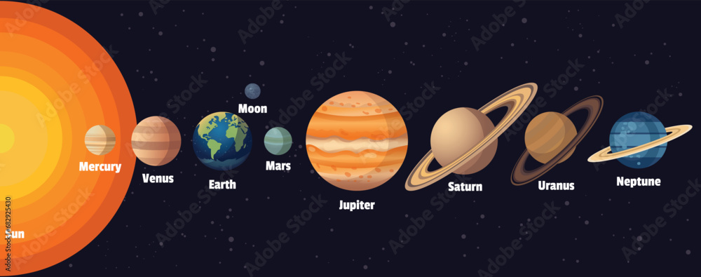 Colorful bright solar system planets on universe background vector illustration, modern trendy style. Planet icons - obrazy, fototapety, plakaty 