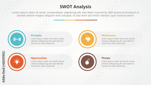 swot business framework strategic template infographic concept for slide presentation with big circle on outline with round rectangle box with 4 point list with flat style