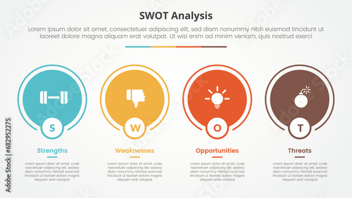swot business framework strategic template infographic concept for slide presentation with big circle outline on horizontal direction with 4 point list with flat style