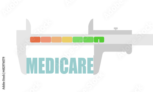 Business and health care concept. Keyword and the caliper