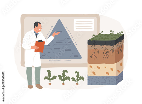 Soil type isolated concept vector illustration. Gardening and agronomy, agricultural practice, soil type test, classification system, efficient land use, determine particle size vector concept.