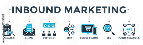 Inbound marketing  concept with icon of analysis, email, customer, CRM, guided selling, seo and public relations. Banner web icon vector illustration