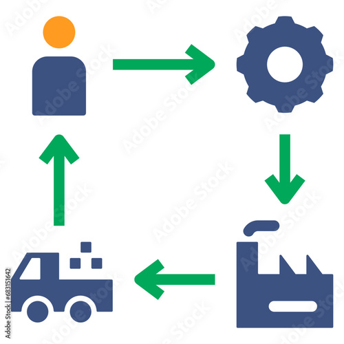 product production color style icon