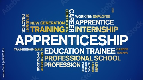 Apprenticeship animated tag word cloud;text design animation kinetic typography seamless loop. photo