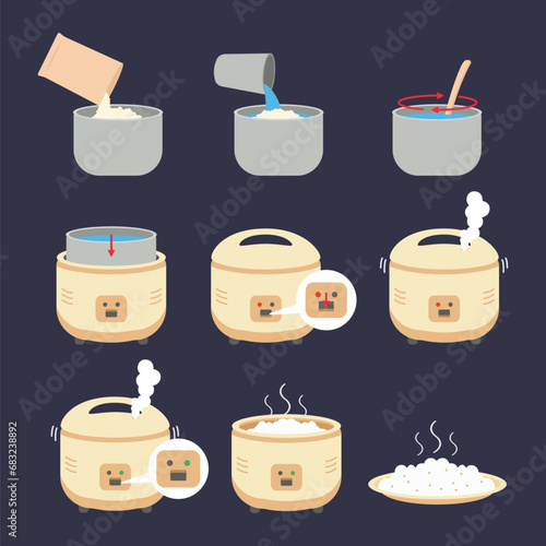 How to cook rice on the rice cooker flat vector illustration photo