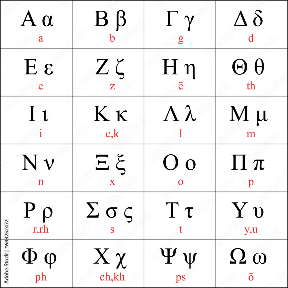 Photo & Art Print greek alphabet letters with traditional Latin ...
