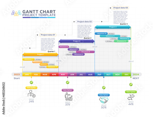 timeline gantt chart infographic template background
