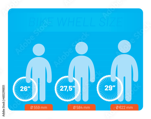 Vector infographic, determining the size of a wheel on a bicycle. Isolated on white background.
