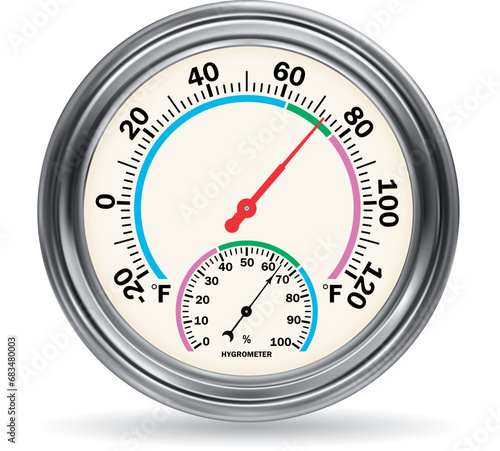 Vector round dial thermometer in degrees Celsius..Vector EPS-10