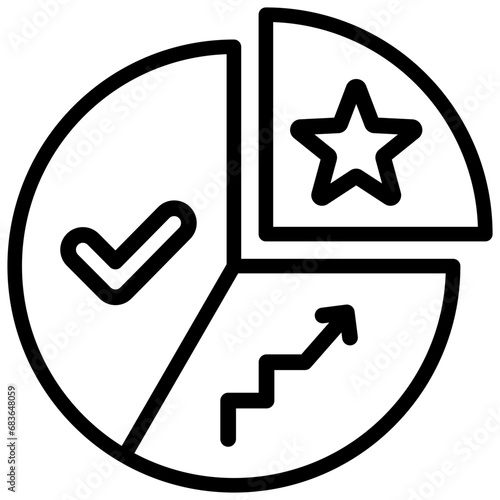 Performance Indicators Outline Icon