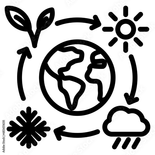 Climate Change Outline Icon