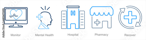 A set of 5 Health Checkup icons as monitor, mental health, hospital