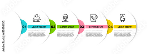 Set line Sauna and spa procedures, Facial cosmetic mask, Cup of tea leaf and IV bag. Business infographic template. Vector