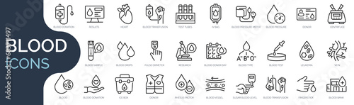 Set of outline icons related to blood. Linear icon collection. Editable stroke. Vector illustration
