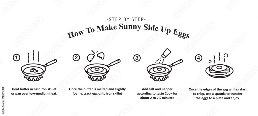Infographics how to make sunny side up eggs. Cook sunny side up egg instructions in line icon style. Step by step cook fried eggs. Vector illustration