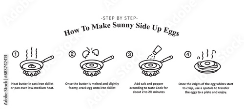 Infographics how to make sunny side up eggs. Cook sunny side up egg instructions in line icon style. Step by step cook fried eggs. Vector illustration