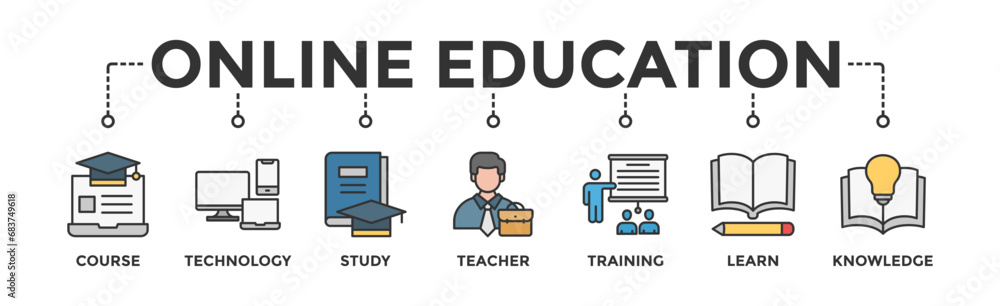 Online education banner web icon vector illustration concept with icon of course, technology, study, teacher, training, learn and knowledge Online education banner web icon vector illustration concept with icon of course, technology, study, teacher, training, learn and knowledge