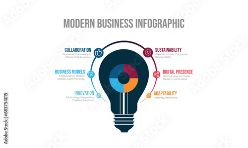  Light Blub Concept 6 Steps Modern Business Infographic Template