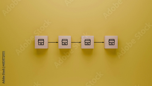 Franchise business model visualization with wooden cubes on a yellow background, retail chain expansion concept, replicable storefront process photo