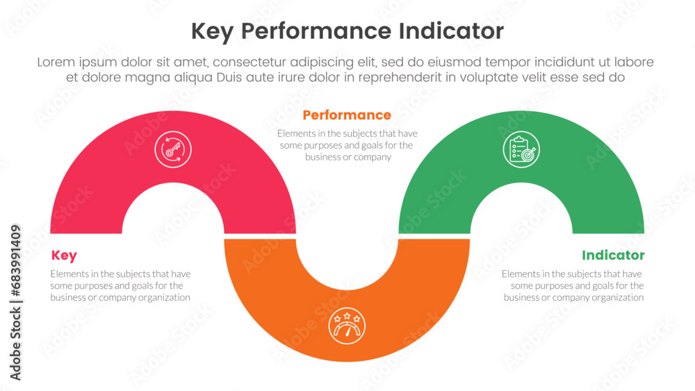 kpi key performance indicator infographic 3 point stage template with ...