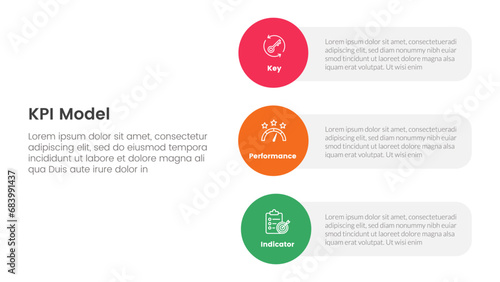 kpi key performance indicator infographic 3 point stage template with vertical circle shape on stack layout for slide presentation