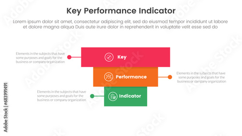 kpi key performance indicator infographic 3 point stage template with rectangle block pyramid backwards structure for slide presentation