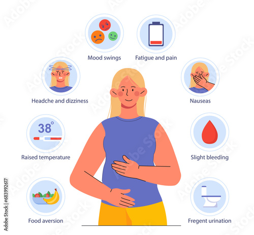 Symptoms of pregnancy vector concept