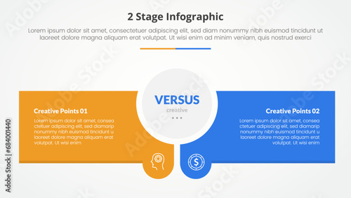 2 points stage template for comparison opposite infographic concept for slide presentation with circle center and creative rectangle box with flat style