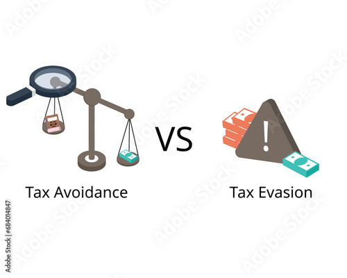 Tax evasion and tax avoidance comparison for legality of avoiding tax