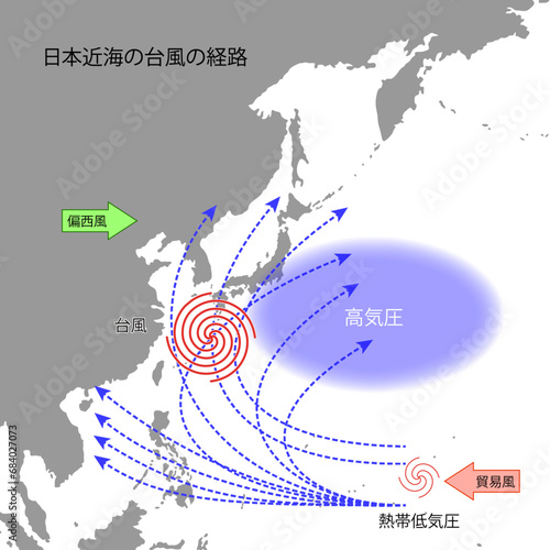 日本近海の台風の経路