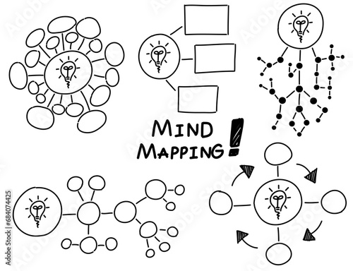 Doodles mind mapping hand drawn sketch icon vector, simple sketch hand drawn style