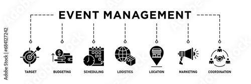 Event management banner web icon vector illustration concept with icon of target, budgeting, scheduling, logistics, location, marketing, and coordination