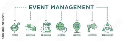 Event management banner web icon vector illustration concept with icon of target, budgeting, scheduling, logistics, location, marketing, and coordination