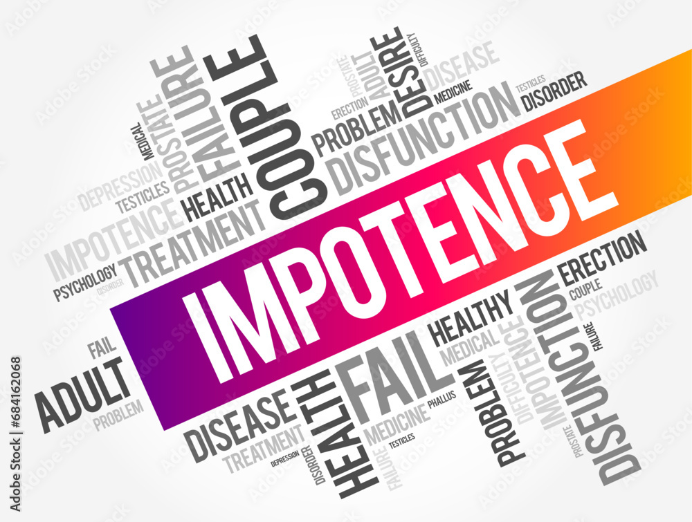 Impotence - inability to take effective action, helplessness, word cloud text concept for presentations and reports