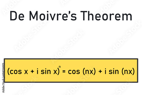 Moivre's theorem - the formula in the yellow box