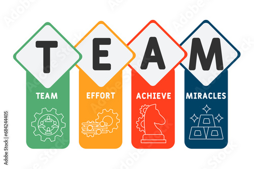 TEAM - Team Effort Achieve Miracles acronym. business concept background.  vector illustration concept with keywords and icons. lettering illustration with icons for web banner, flyer, landing