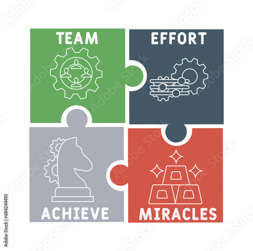 TEAM - Team Effort Achieve Miracles acronym. business concept background.  vector illustration concept with keywords and icons. lettering illustration with icons for web banner, flyer, landing
