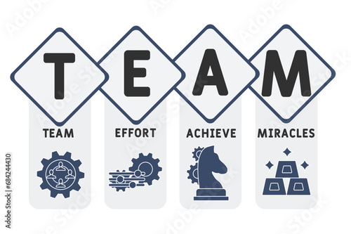 TEAM - Team Effort Achieve Miracles acronym. business concept background.  vector illustration concept with keywords and icons. lettering illustration with icons for web banner, flyer, landing