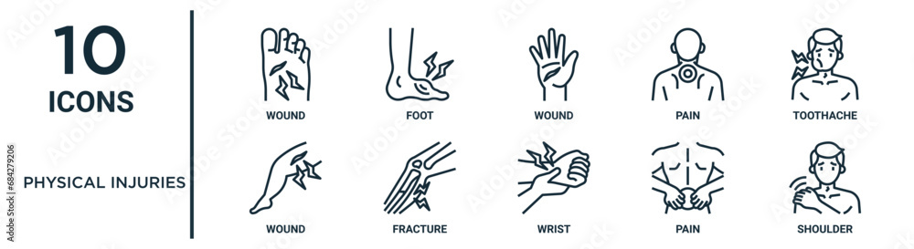 physical injuries linear icon set. includes thin line foot, wound ...