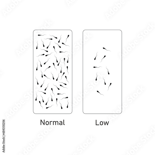 Sperm Count Scientific Design. Vector Illustration.