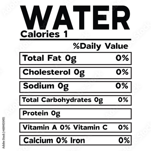 Water Nutrition Facts SVG