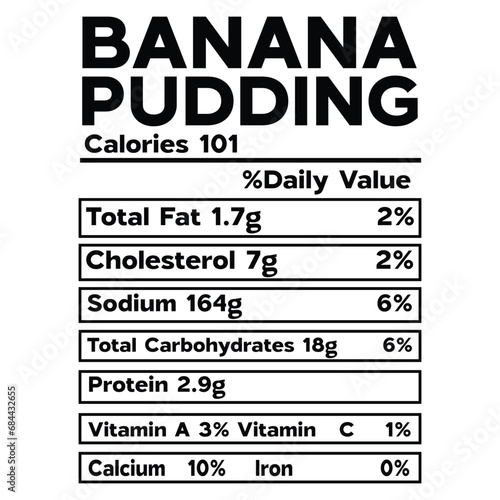 Banana Pudding Nutrition Facts SVGg