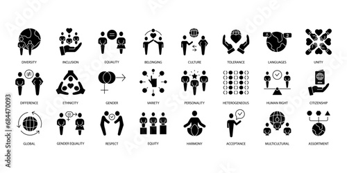 Diversity icons set. Set of editable stroke icons.Vector set of Diversity