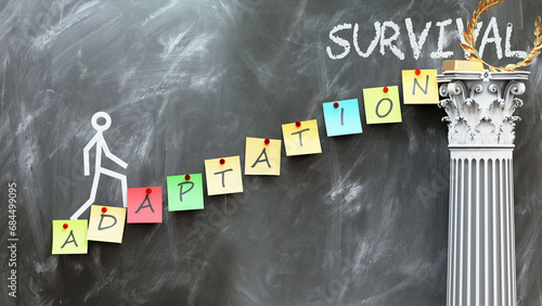 Foto Adaptation leads to Survival - a metaphor showing how adaptation makes the way to reach desired survival