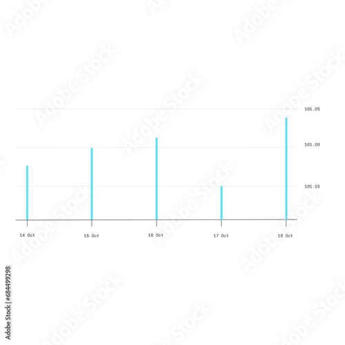 Bar Chart Vector Template