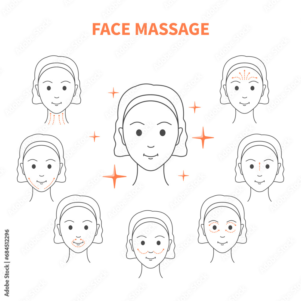 Anti-age face lifting massage technique for rejuvenation and radiant look. Facial routine to reduce fine lines and wrinkles. Beauty and wellbeing concept. Vector linear illustration. Anti-age face lifting massage technique for rejuvenation and radiant look. Facial routine to reduce fine lines and wrinkles. Beauty and wellbeing concept. Vector linear illustration.