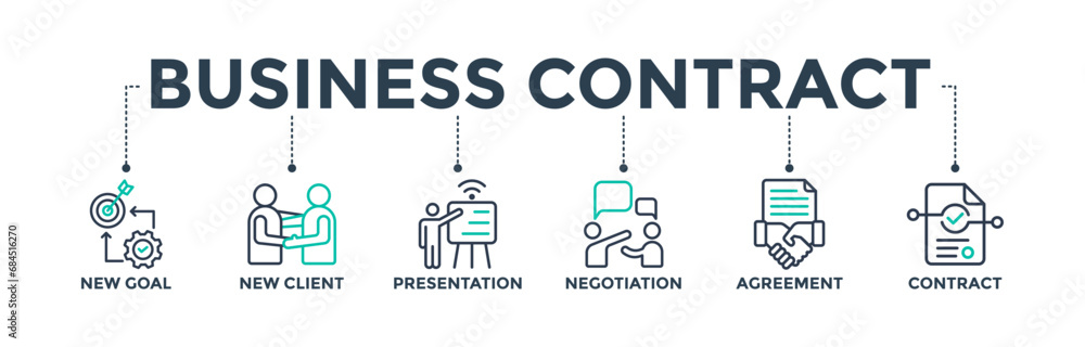 Business contract banner web icon concept with icons of a new goal, new client, presentation, negotiation, agreement, and contract. Vector illustration Business contract banner web icon concept with icons of a new goal, new client, presentation, negotiation, agreement, and contract. Vector illustration